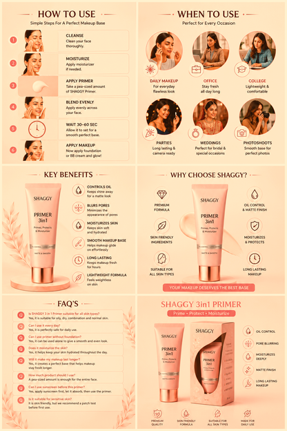 SHAGGY 3-in-1 Face Primer | Oil Control, Pore Minimizer & Makeup Base for All Skin Types | 30ml