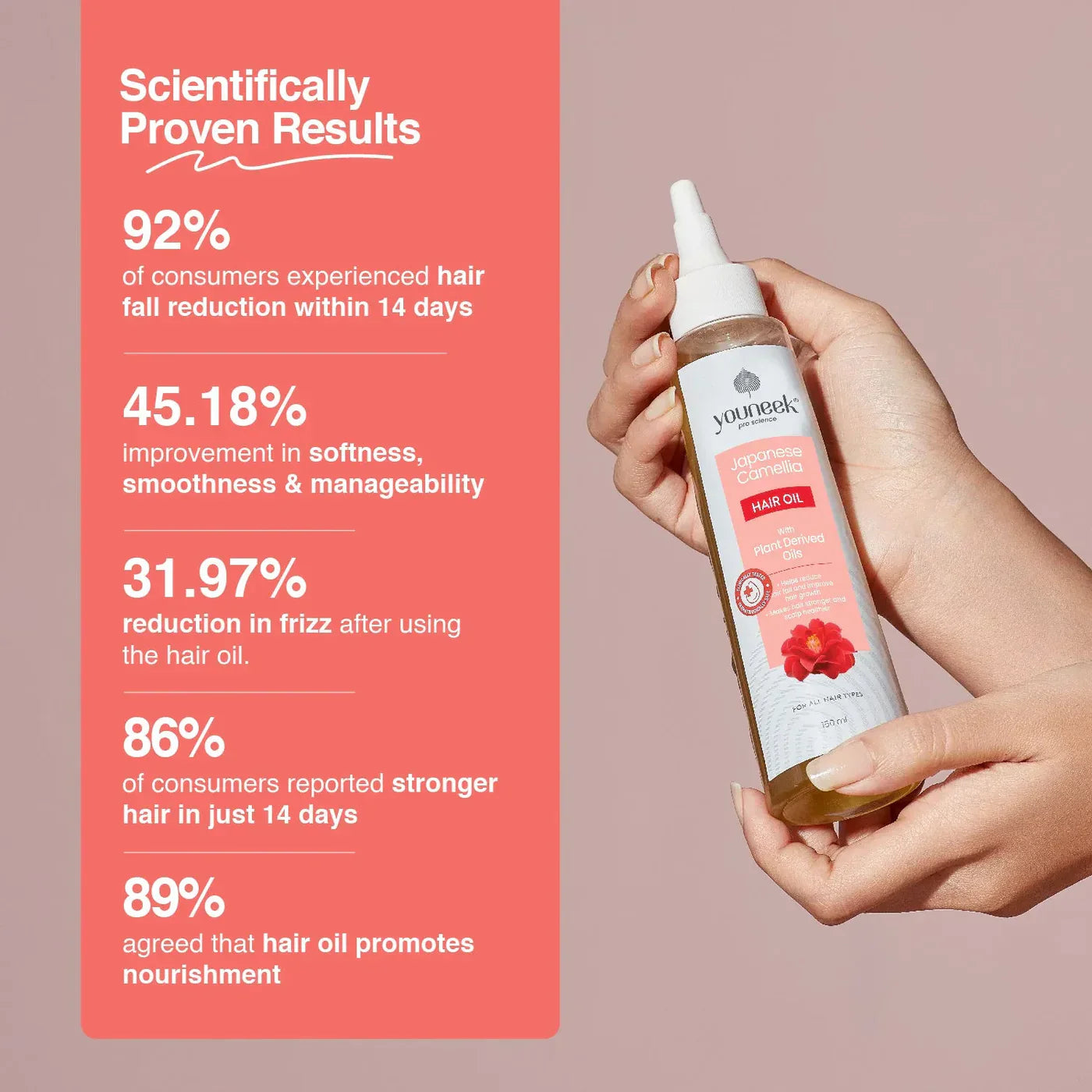 Japanese Camellia Hair Oil Buy 1 Get 1Free