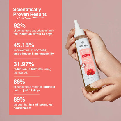 Japanese Camellia Hair Oil Buy 1 Get 1Free