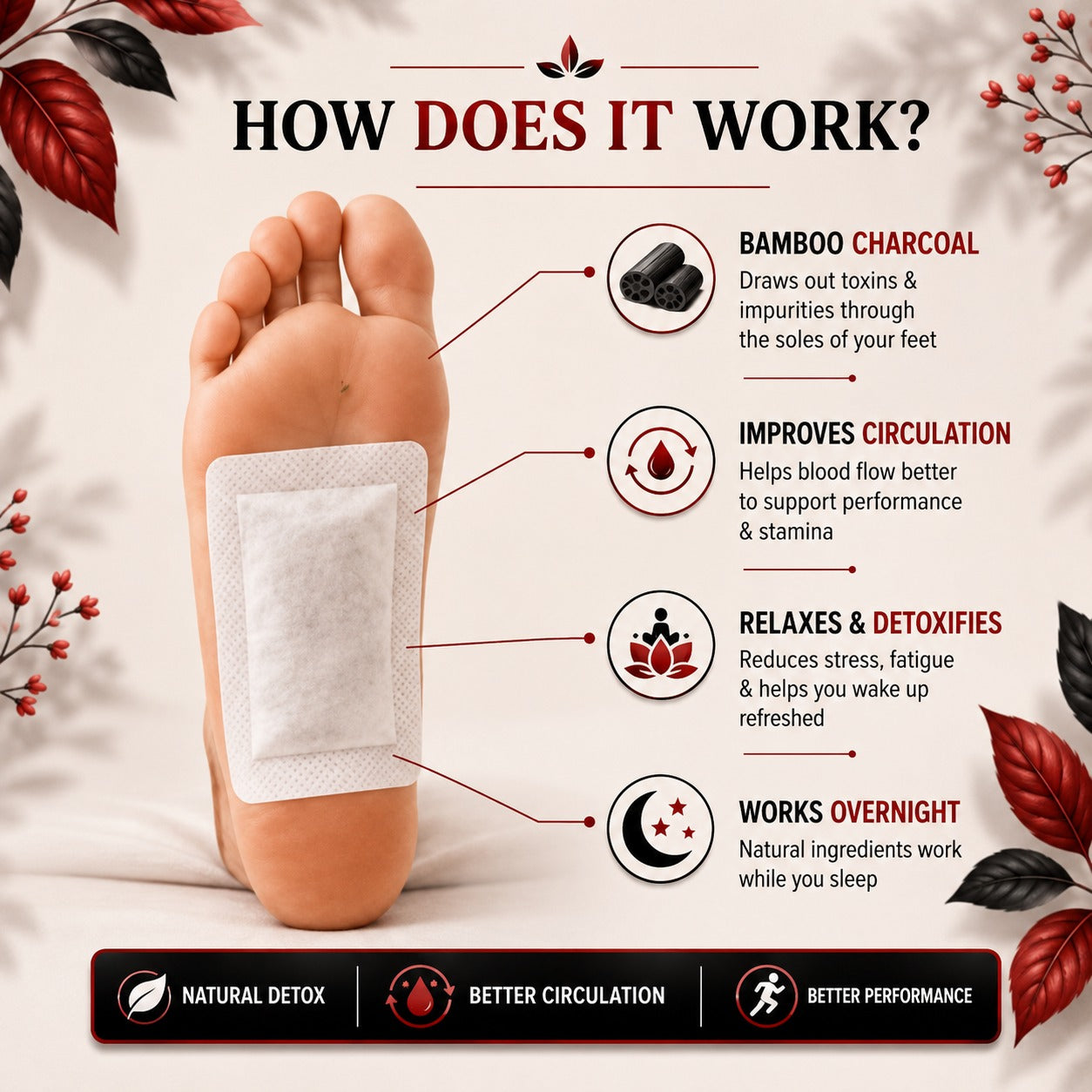 Herbal Performance Support Foot Patches